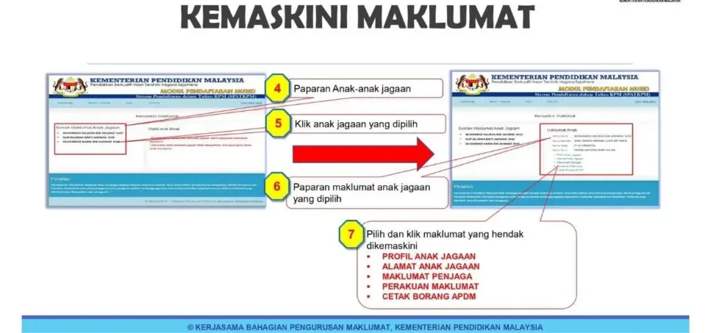 Apdm kemaskini maklumat murid