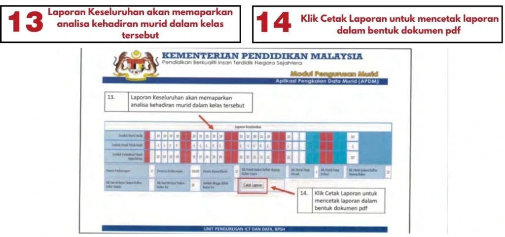 Apdm Kehadiran Login Masuk Pentabdur Sistem step 5